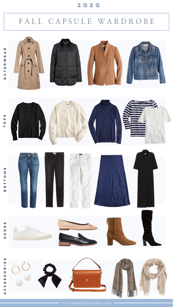 Classic Fall Capsule Wardrobe Guide - 2020 Fall Fashion Staples + Outfits