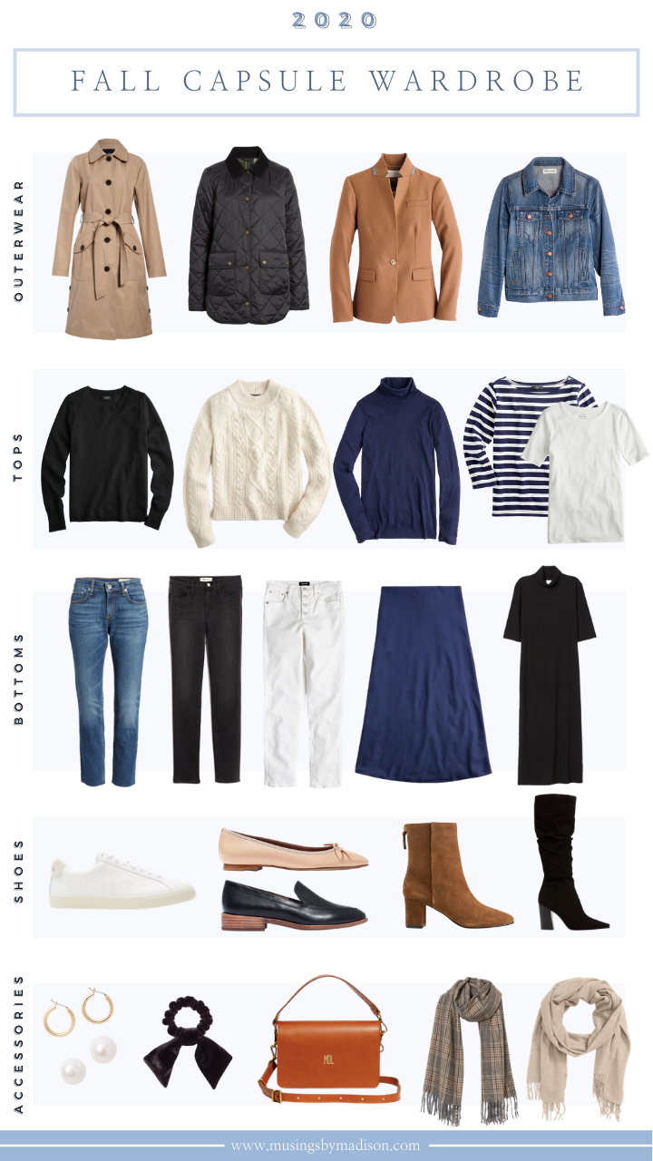 83 Outfits To Wear This Season: Fall Capsule Wardrobe Fashion Jackson ...