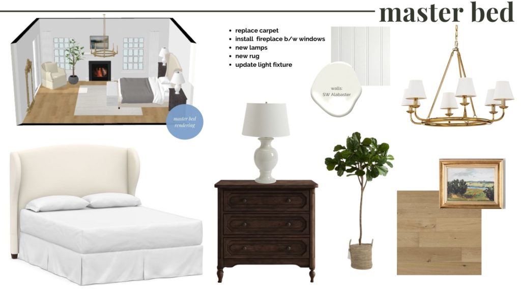 Our Home Renovation Plans | Musings by Madison - Home Design and Decor Blogger
